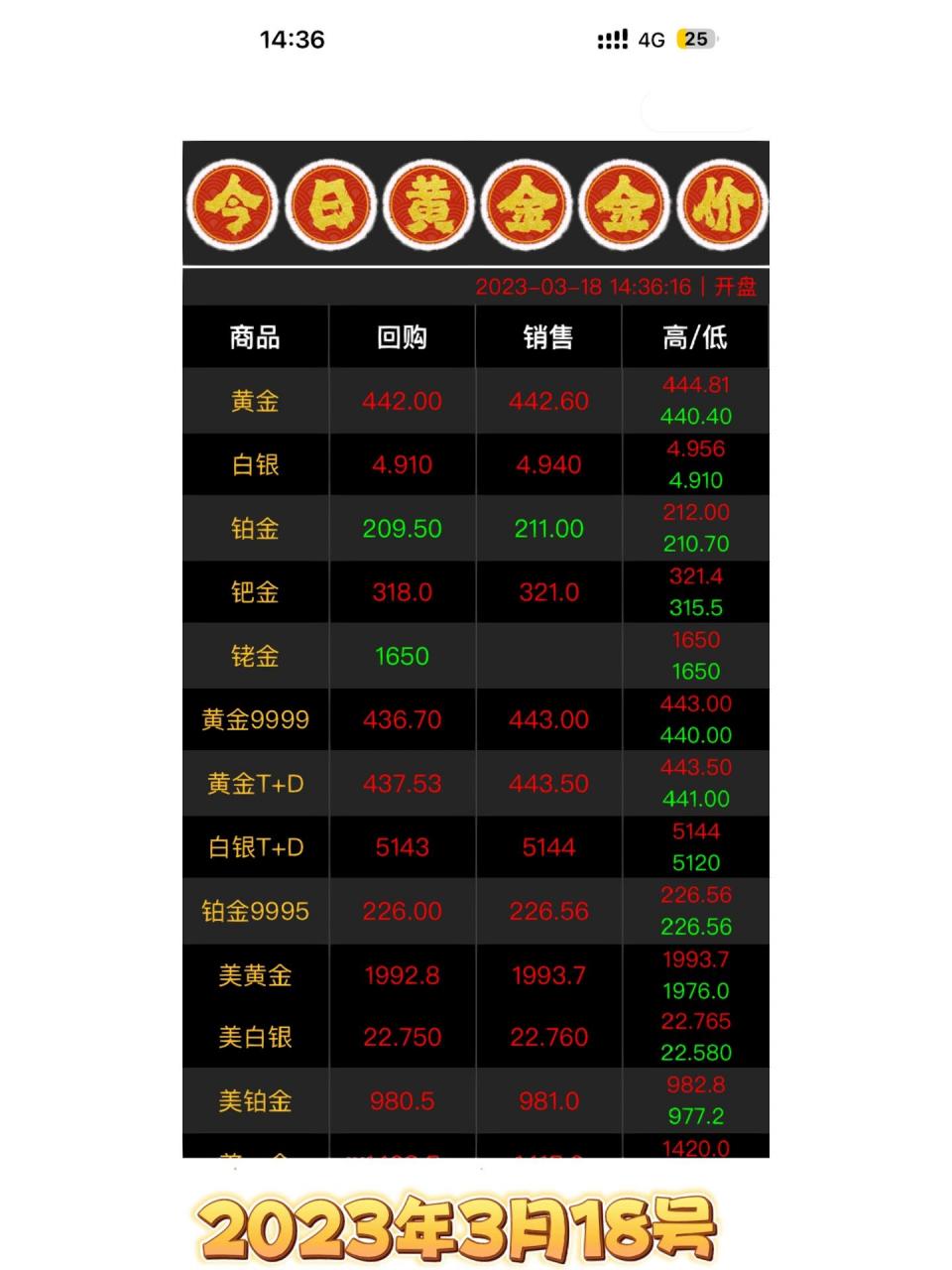黄金价格今日最新回收价格_黄金价格今日最新回收价格国际