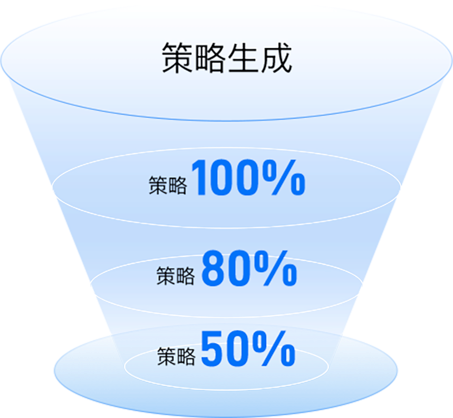 元宇证券_元宇证券ceo张翔