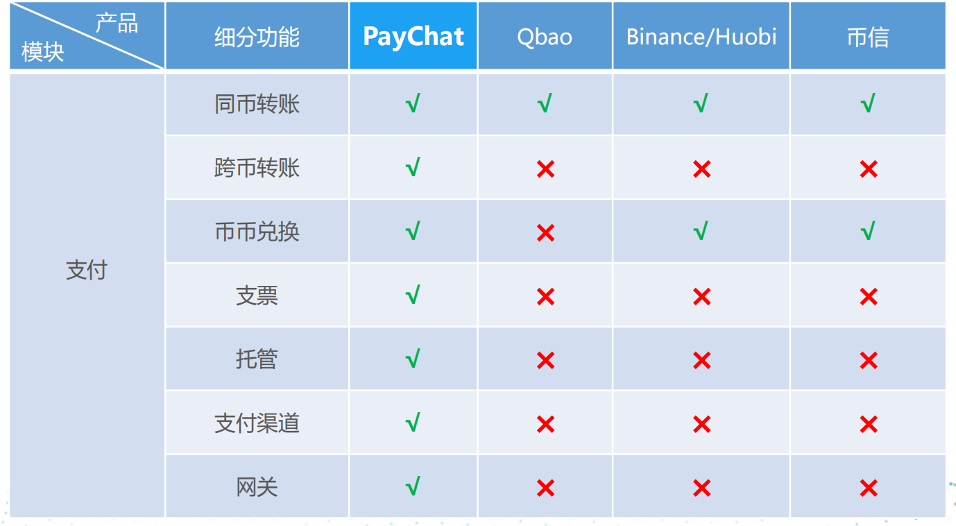 数字化钱包是不是_数字化钱包是不是骗局