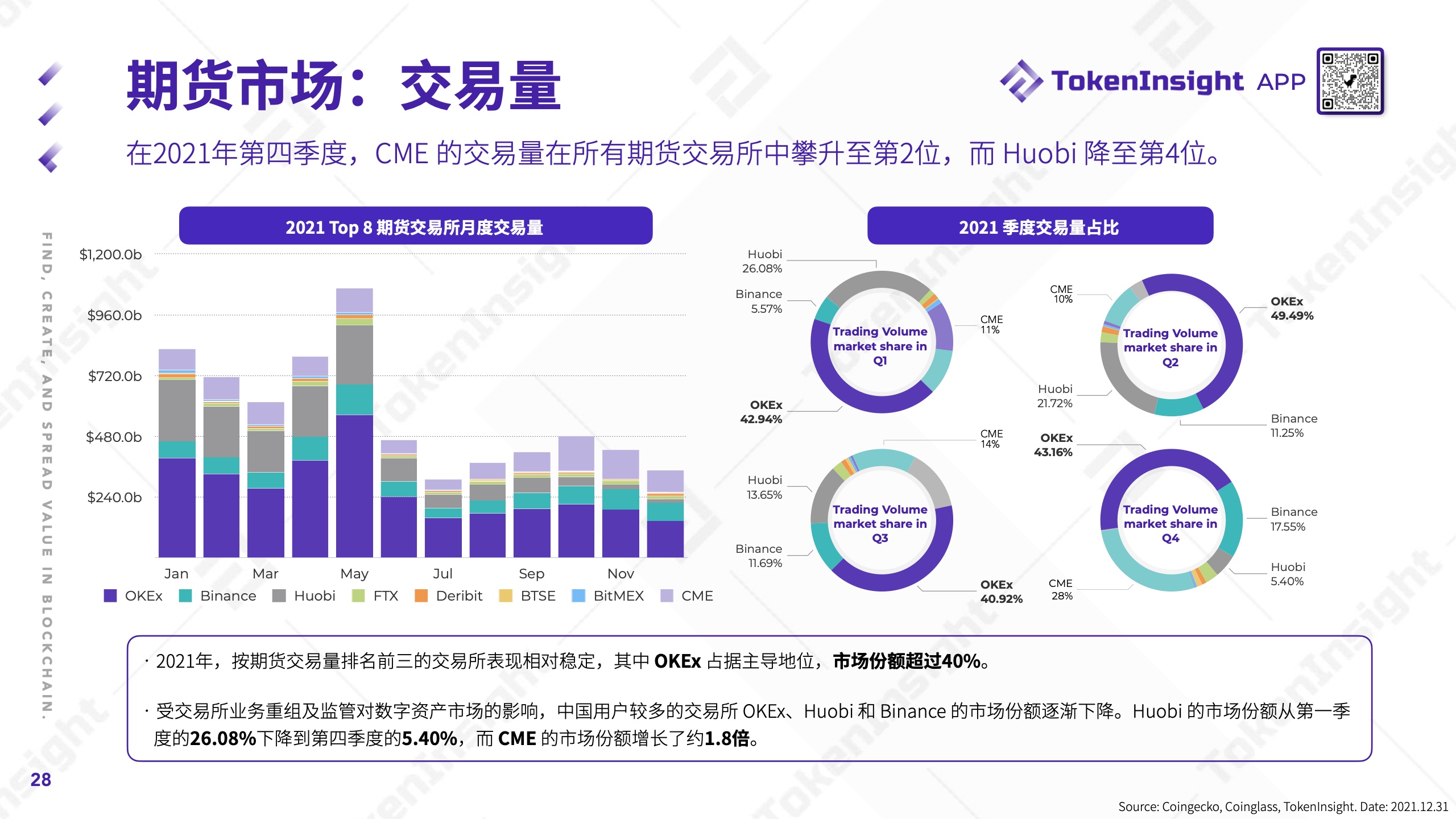 tokeninsight_tokeninsight app