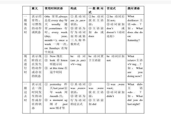 一般等价物的名词解释_一般等价物名词解释题德育