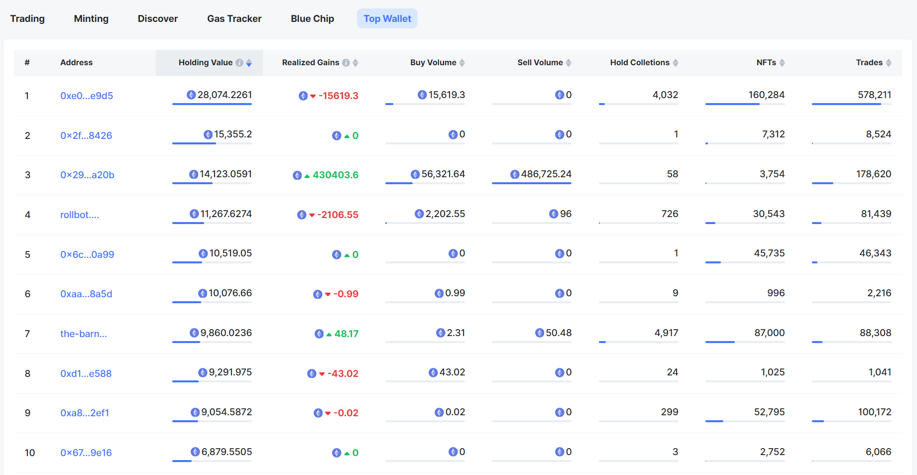 tokenpocket安全版本_tokenpocket beta