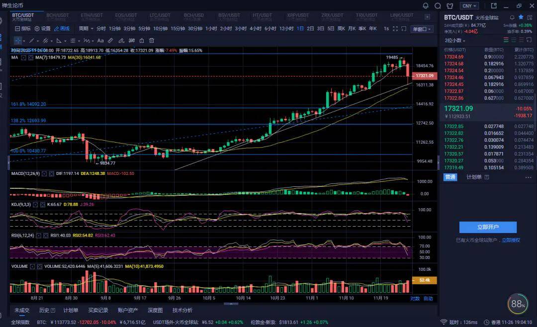 包含usdt价格今日行情交易所的词条