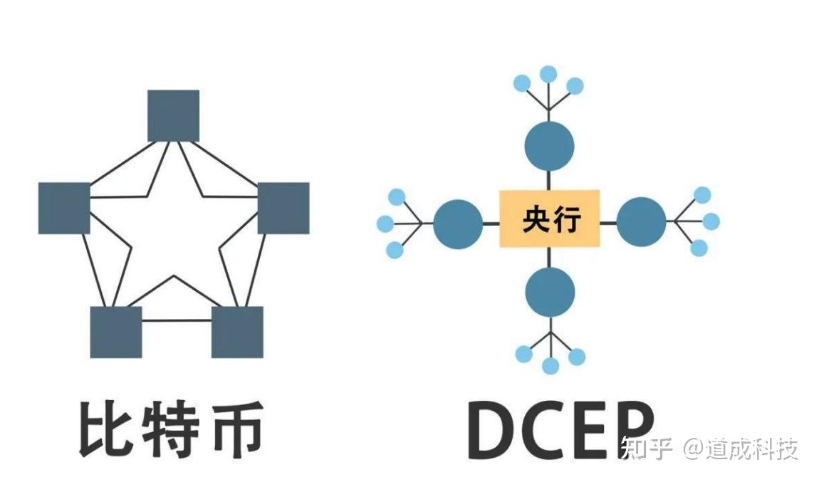 无单独法定货币_无单独法定货币制度