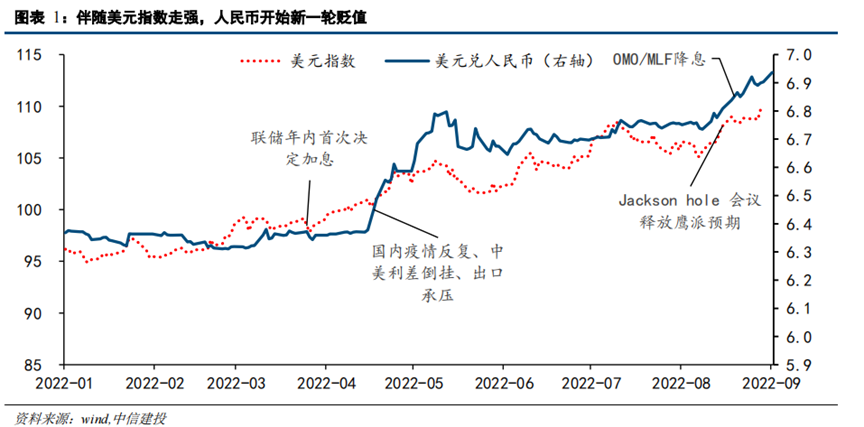 美元人民币最新汇率查询_美元人民币汇率查询今日价格