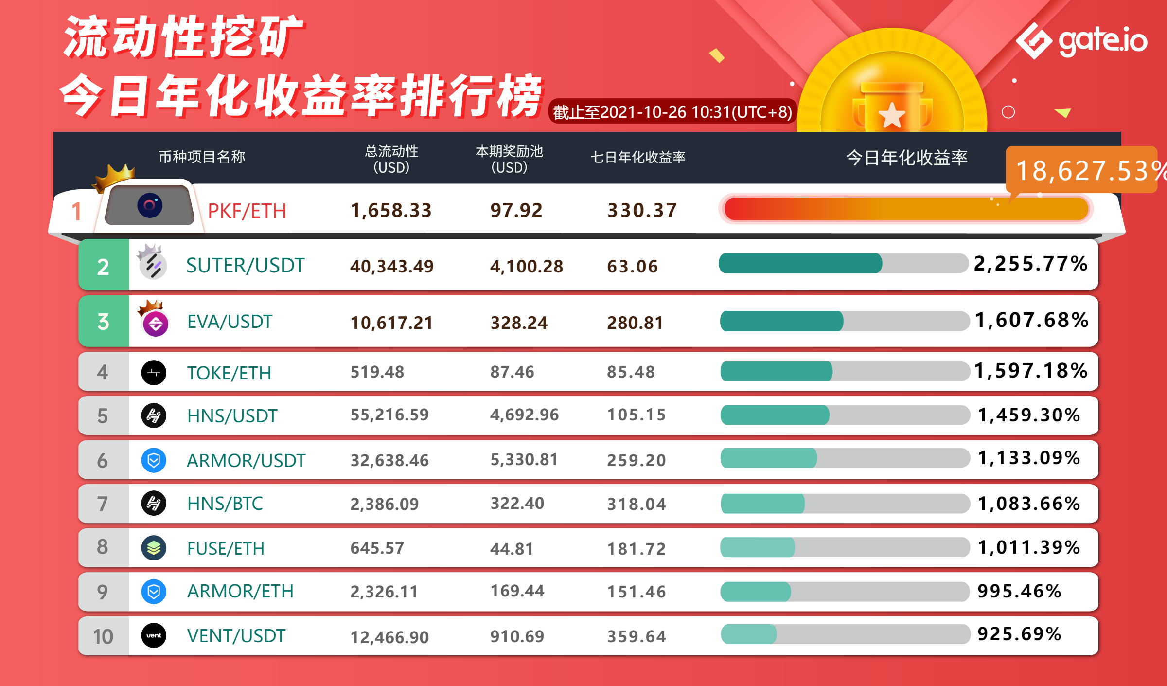 usdt挖矿下载_usdt挖矿app下载2021