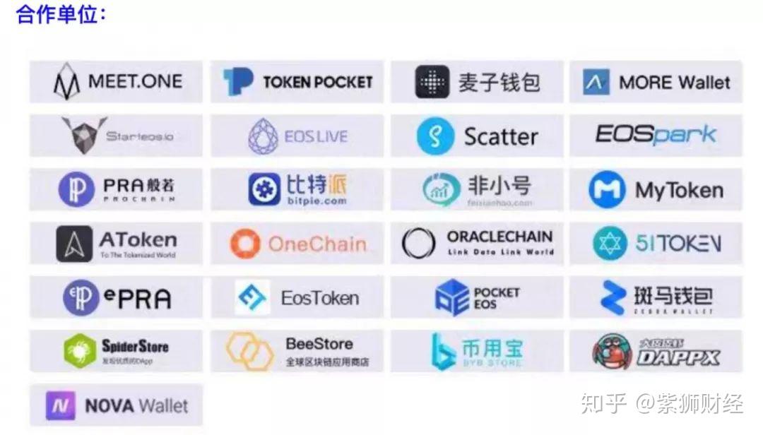 Tokenpocket怎么样充值_tokenpocket里面的币怎么提现