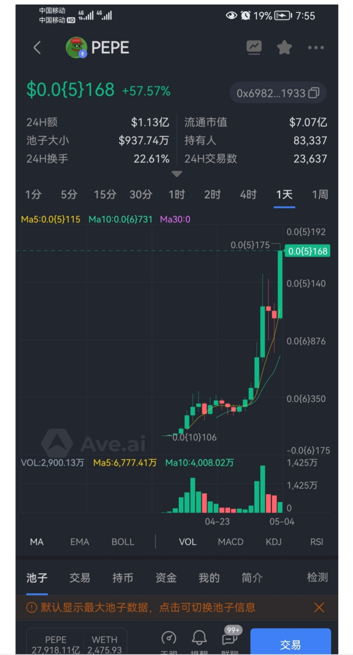 pepe币最新消息_pepe币最新消息五月22号