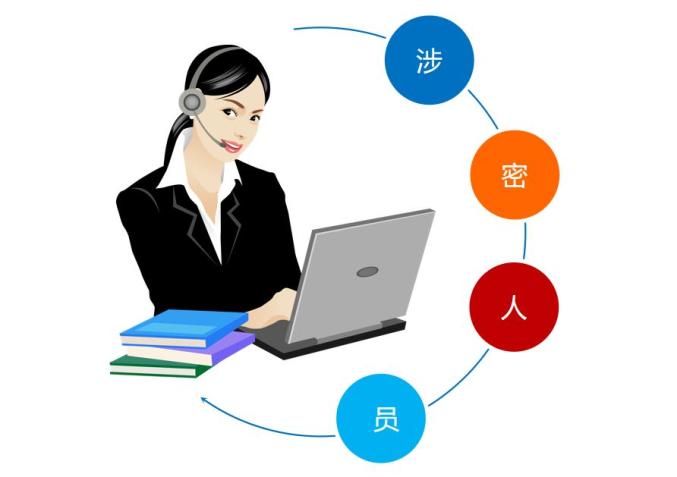 情报不具有保密性_情报不具有保密性的原因