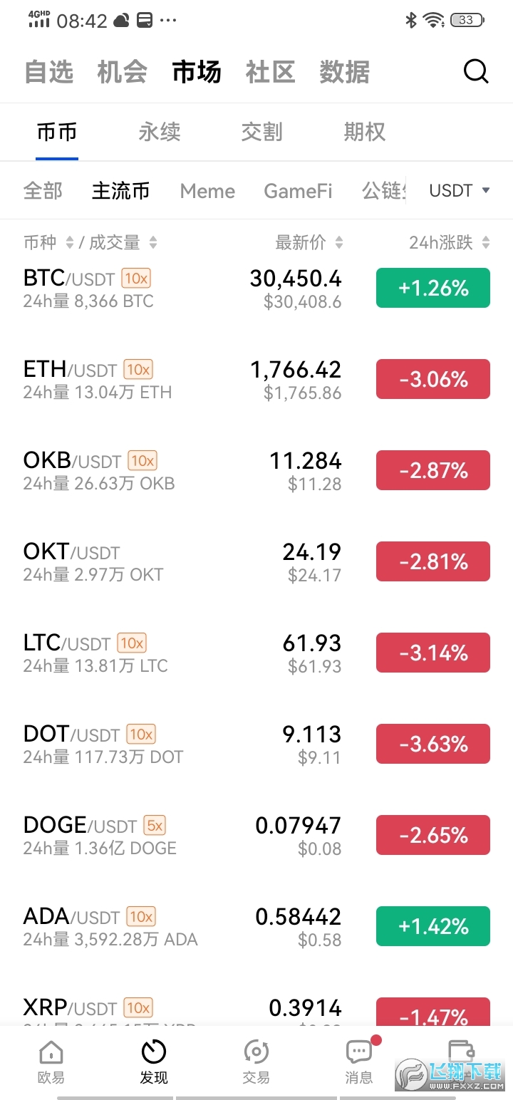 okex官网_okex官网登录入口网站