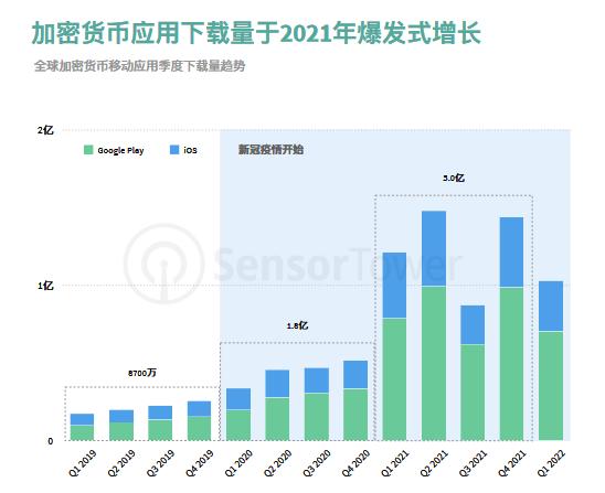 加密货币排名前十_加密货币排名前十名