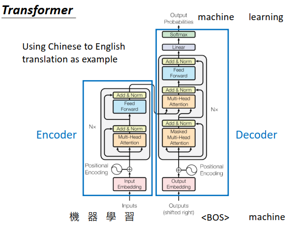 token翻译_token翻译中文叫什么
