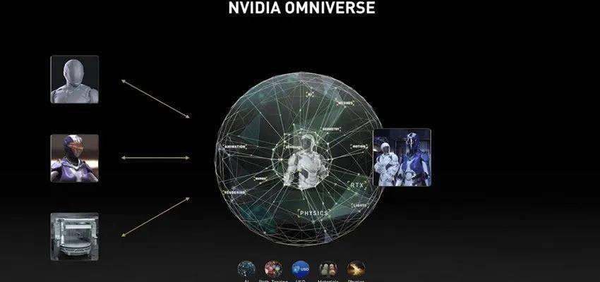 元宇宙平台_最新元宇宙平台