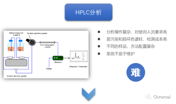 TP检测_tp检测162362