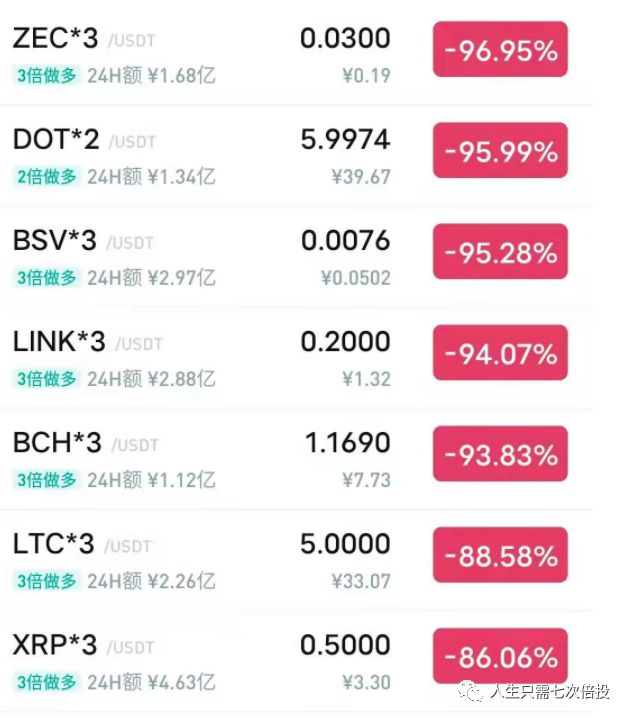 币圈十大交易所_币圈十大交易所app下载安卓