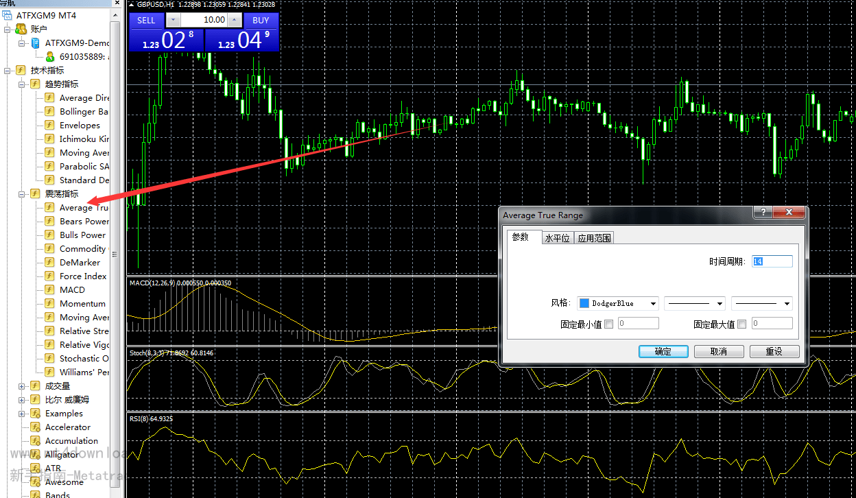 metatrader4_metatrader4官网