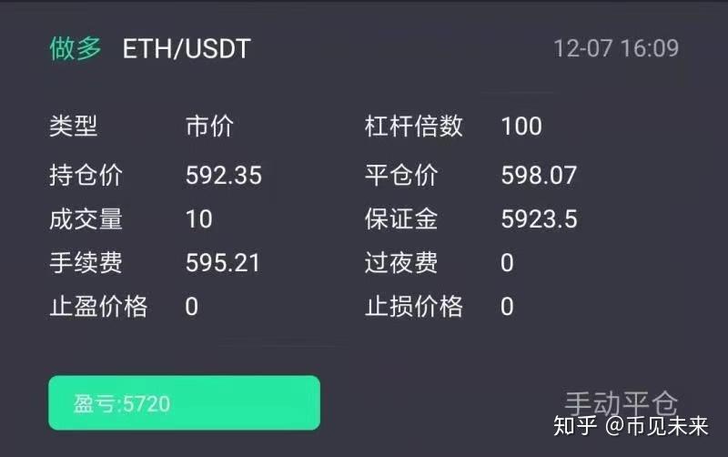 杭州女子花300万买比特币_杭州女子花300万买比特币yhhh
