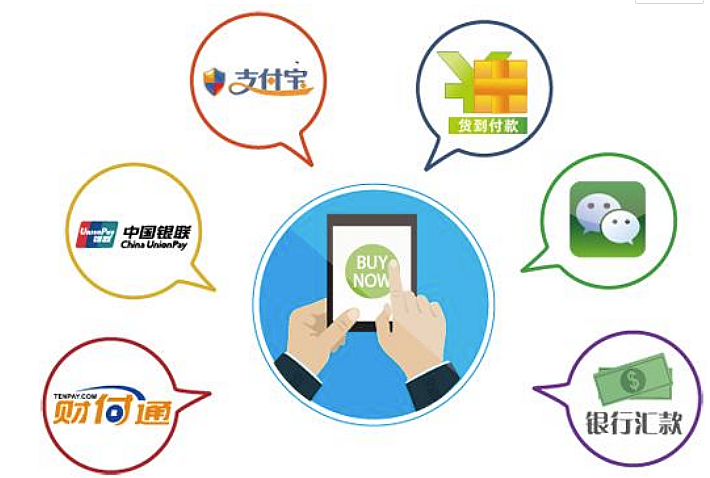 电子货币有哪些功能特点_电子货币的主要特征和功能
