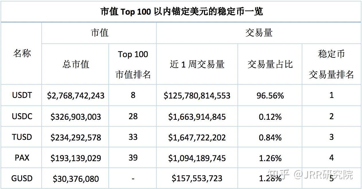 usdt钱包提现要交易量_usdt提现需要缴纳税收吗
