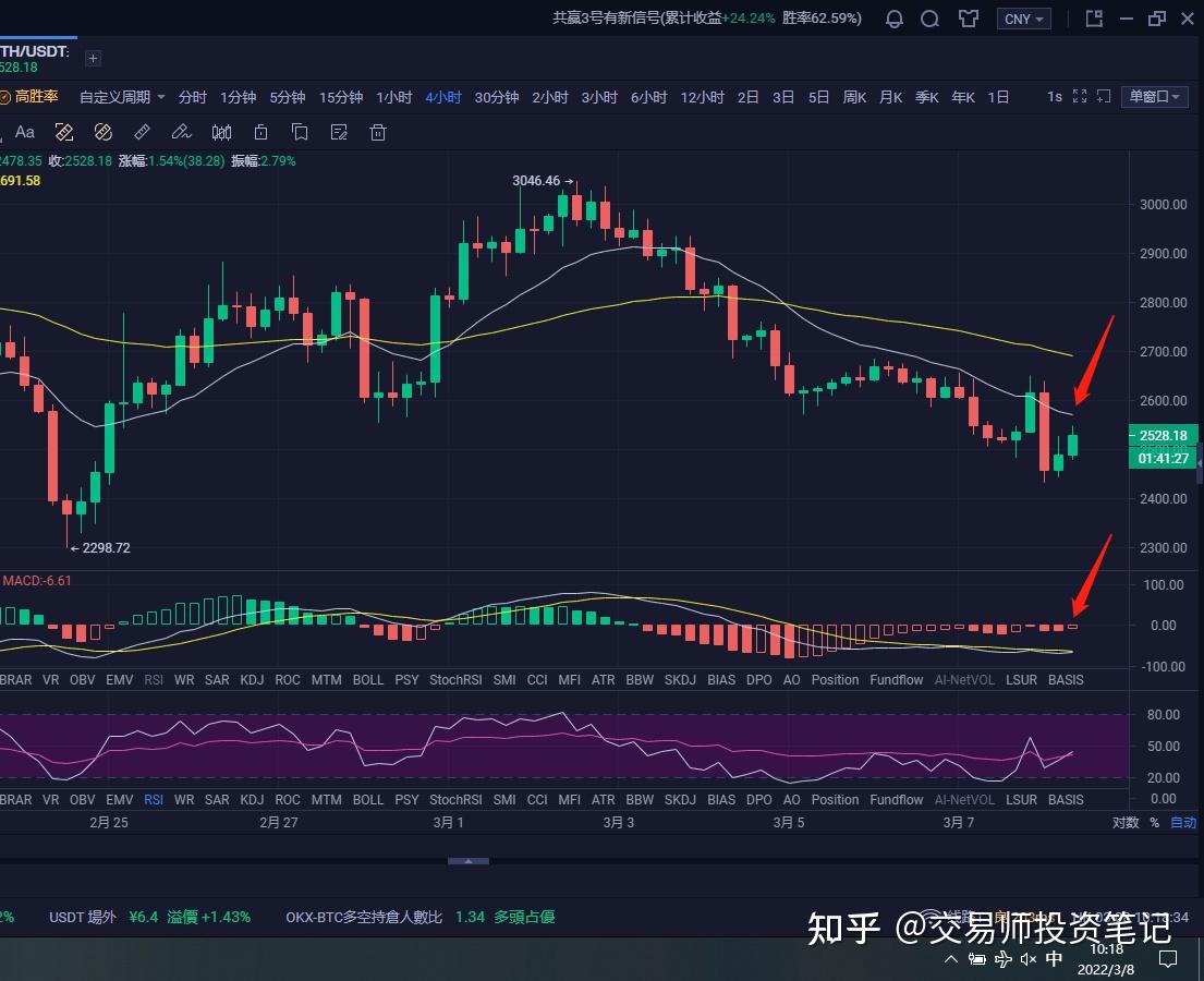 央行数字货币买涨买跌是真的吗_央行数字货币买涨买跌是真的吗还是假的