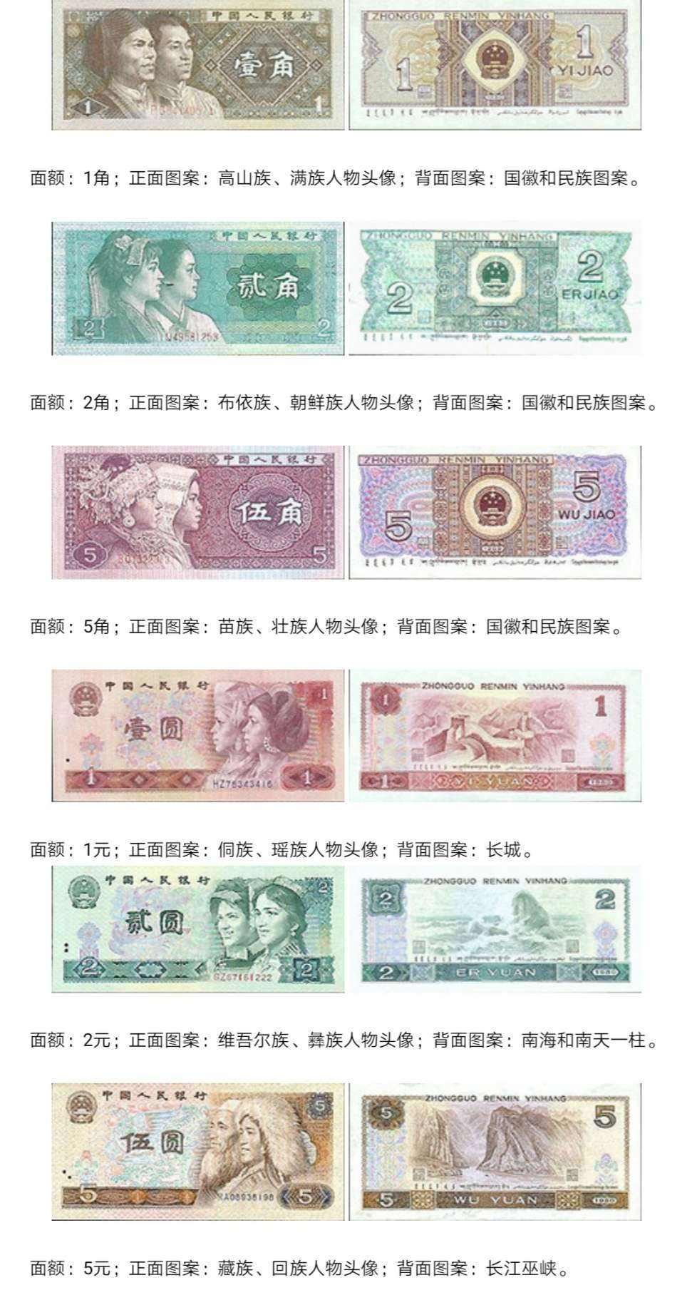 人民币的历史简介_人民币的历史简介100字