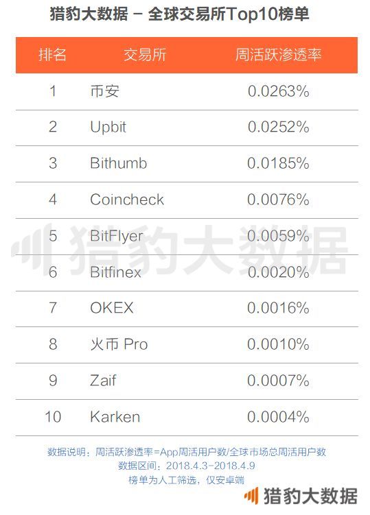 国家承认的三家虚拟币交易所_国家承认的三家虚拟币交易所怎么下载