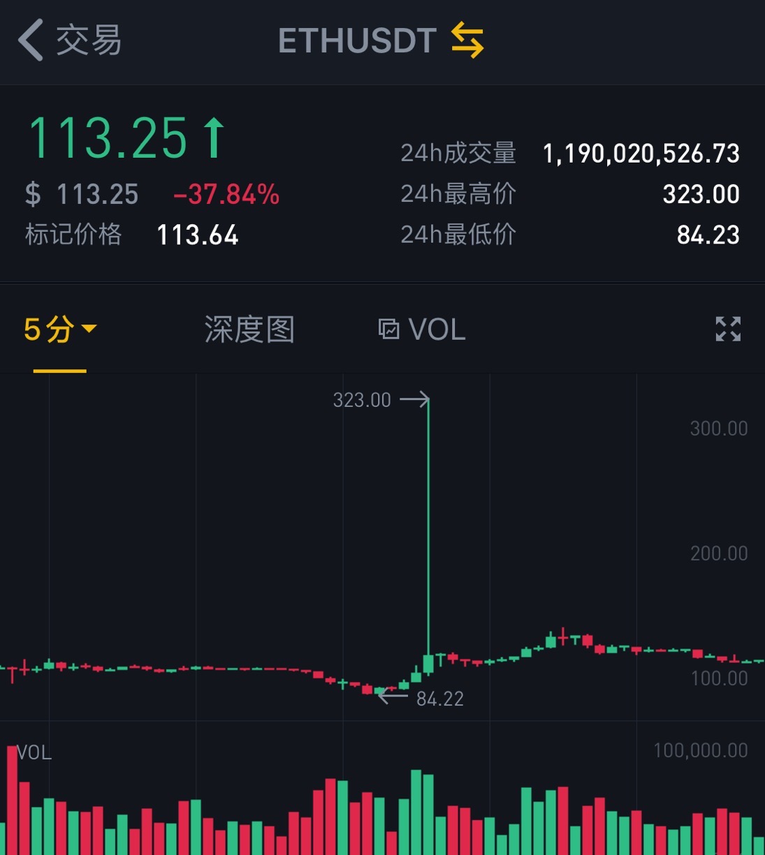 十大货币交易软件_十大货币交易软件排名