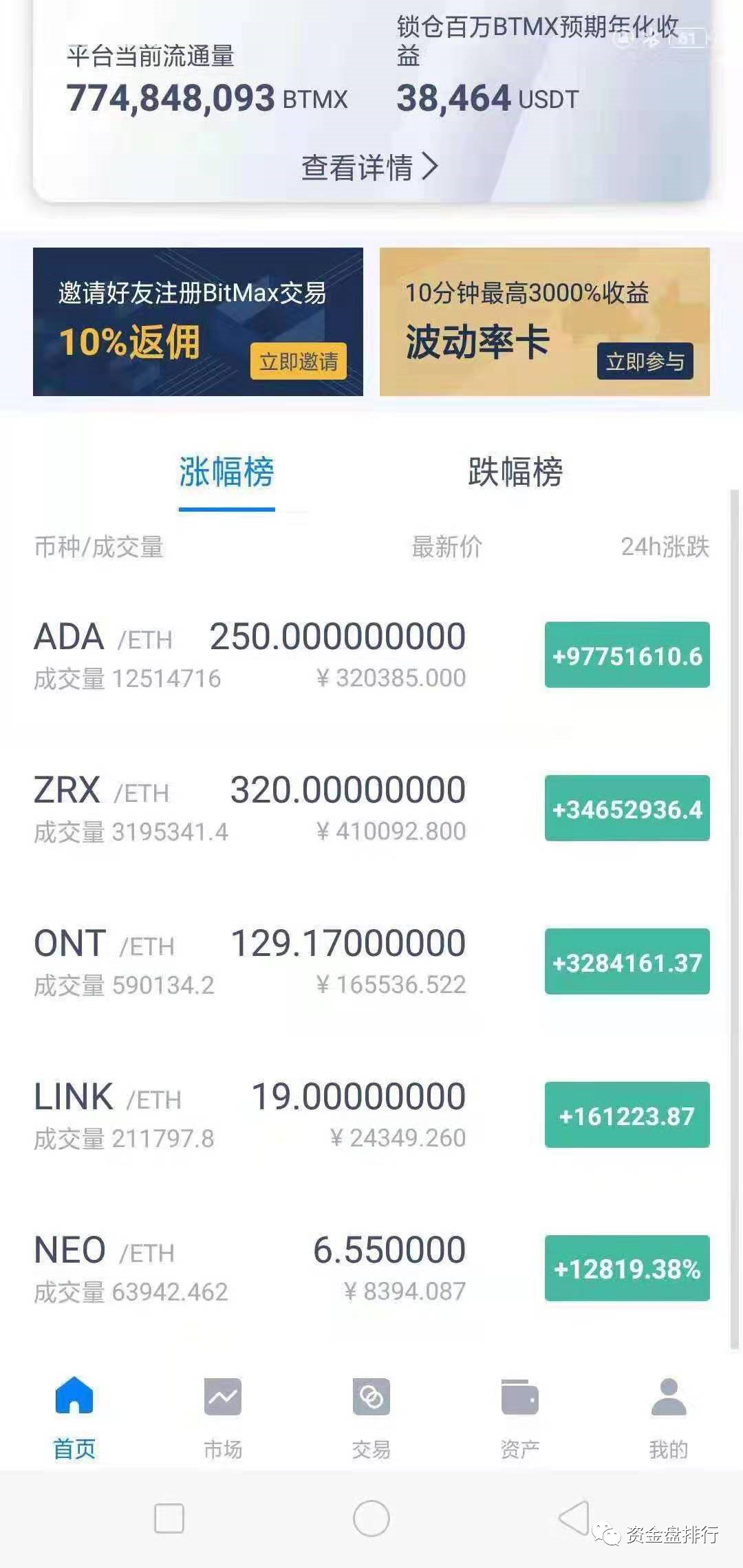 bi安交易所软件官方_okx交易所app官网