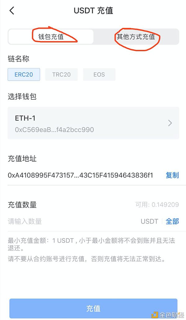 关于usdt汇率人民币转换器的信息