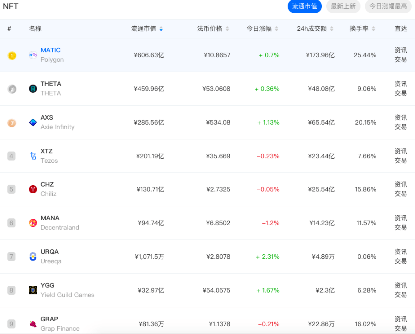 mytoken钱包官网下载_mytokenpro官网下载