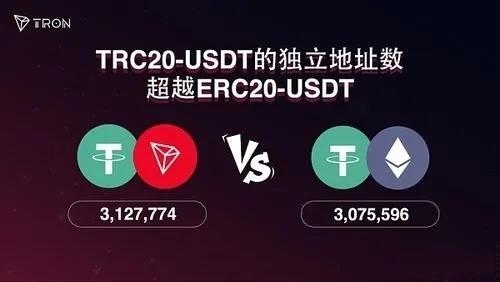 usdt货币钱包_USDT货币钱包下载