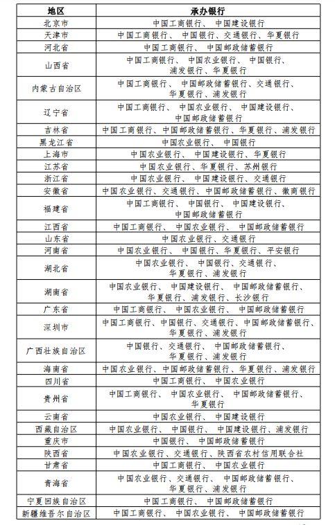 法定货币的特征_法定货币的特征是足值货币吗