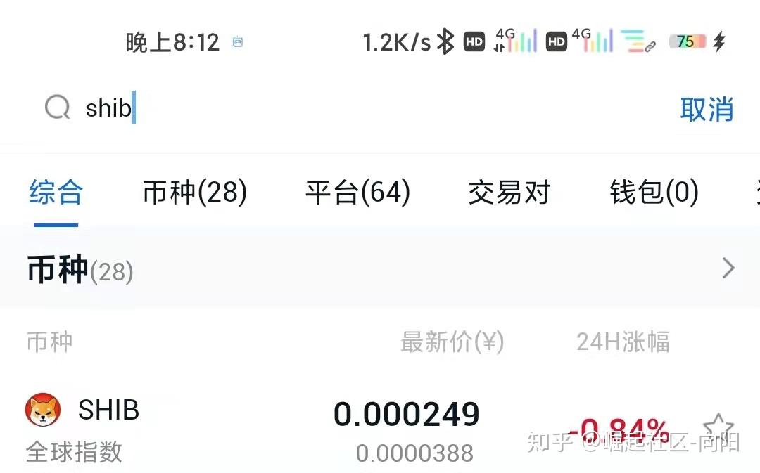 屎币价格_屎币价格趋势