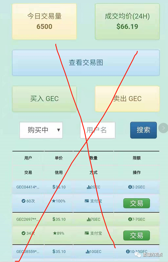 tp钱包以太链怎么买币_tp钱包以太跨链转账bsc