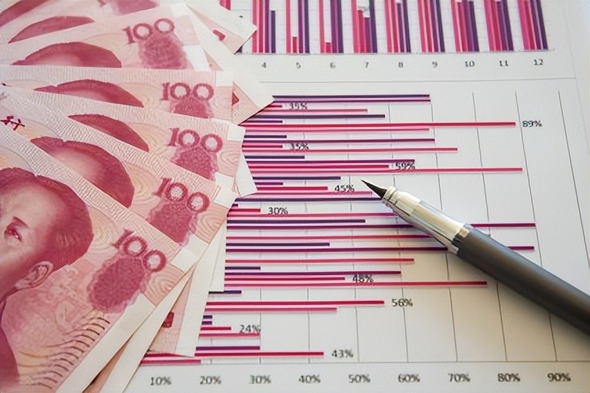 货币出资金额是什么意思_货币出资方式包括投入什么和什么