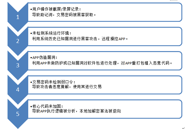 bitpie钱包安全吗_bitpie钱包怎么提现