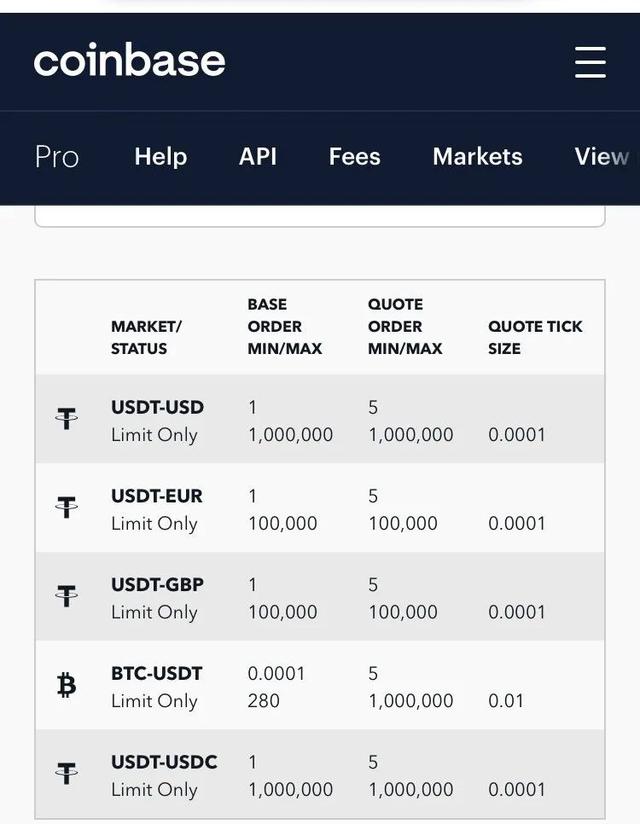 欧元买usdt_欧元买入价格怎么算