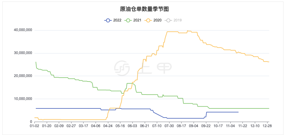 纽约原油期货实时行情_纽约原油期货实时行情最新