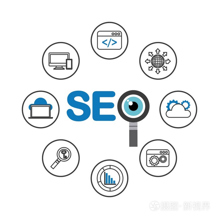 通用搜索引擎有哪些_什么属于通用类型搜索