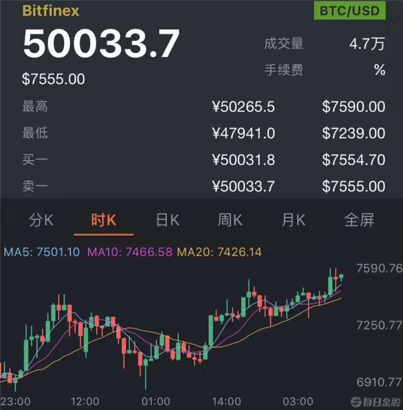 比特币交易网站排名_比特币交易网站排名前十