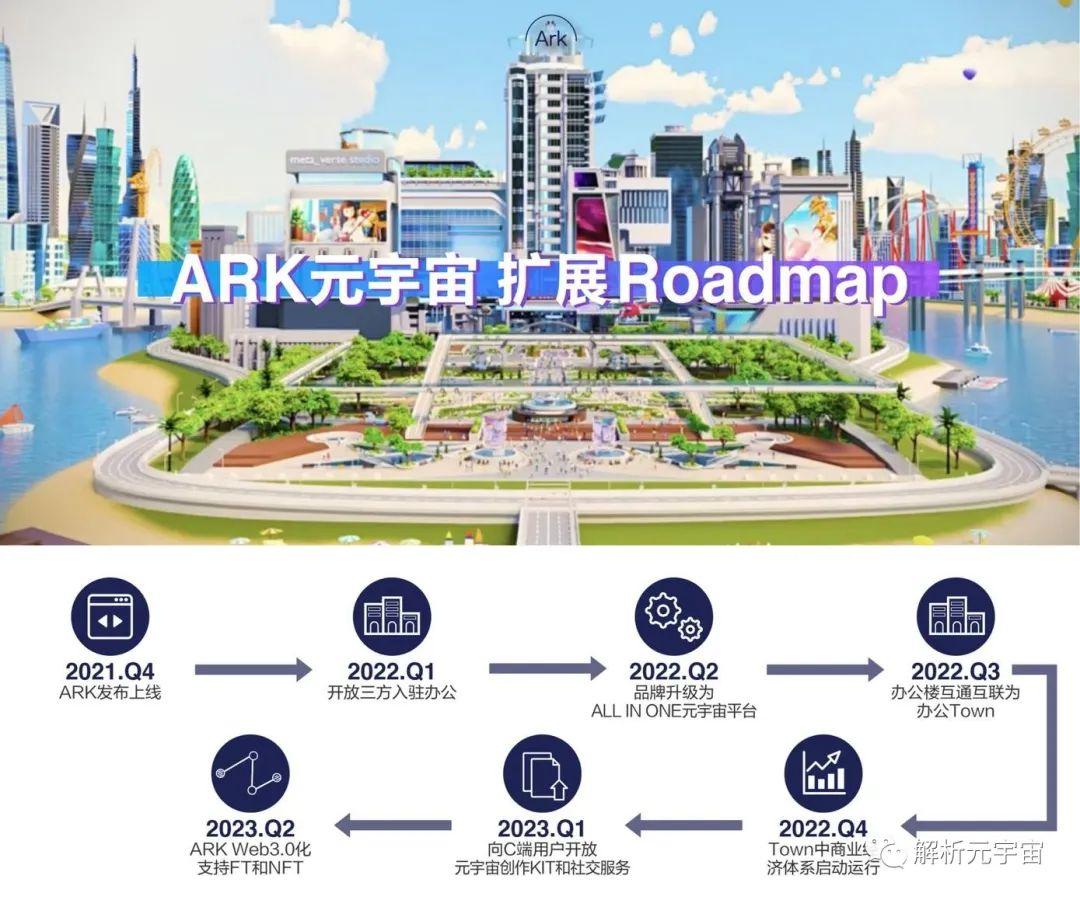 包含中国有没有类似元宇宙平台的词条