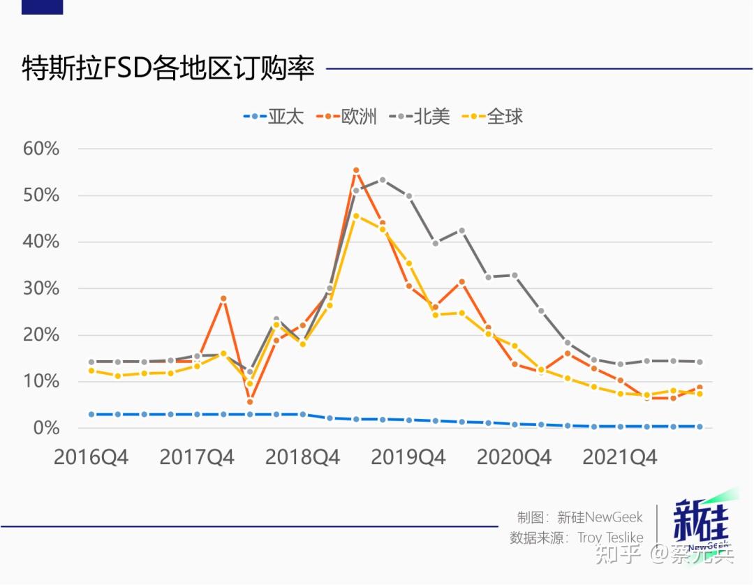 tp钱包怎么买dojo_tp钱包怎么买币薄饼链接