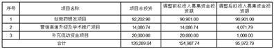 usdt中文名怎么读_usdt币中文叫什么币