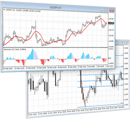 metatrader官网下载_metatrader 5交易平台