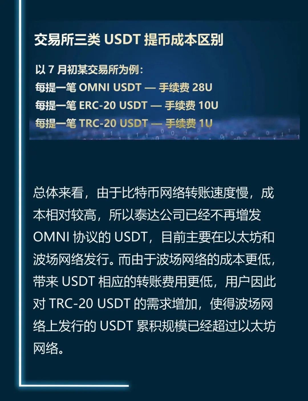 usdt-泰达币_USDT泰达币是什么时候开始上线到现在