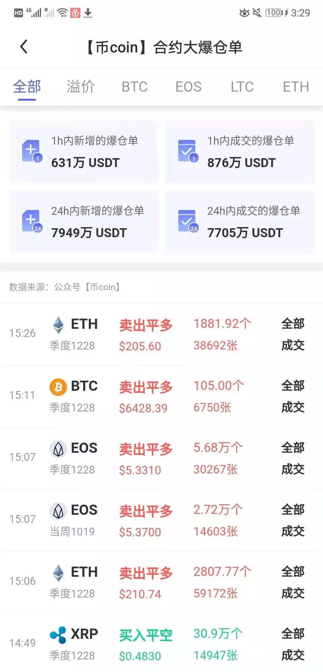 购买usdt币网站_usdt货币在哪里购买