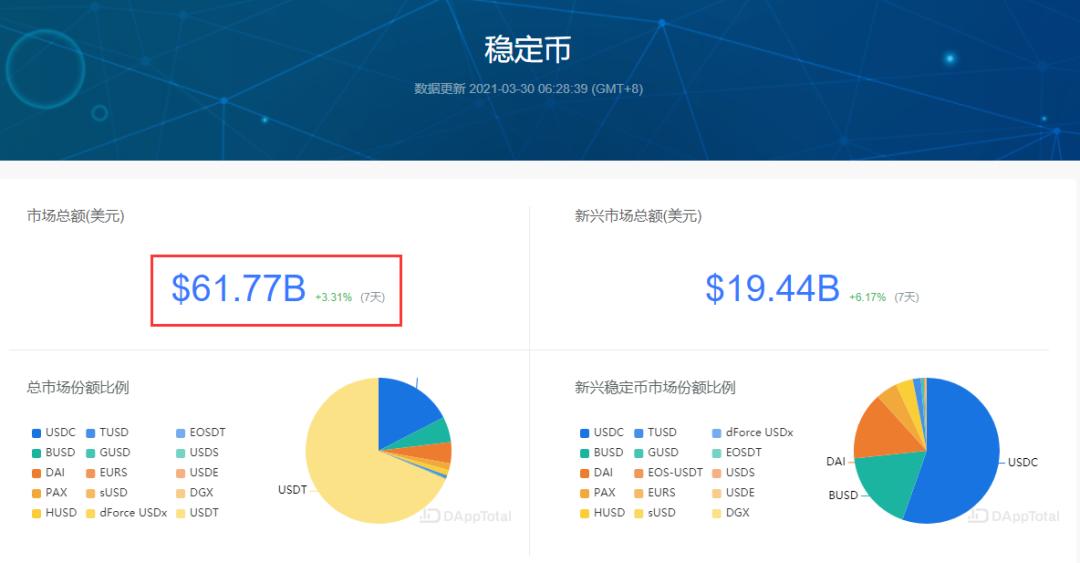 现在usdt多少钱一个_一个usdt换多少人民币