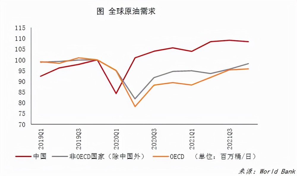 国际原油最新油价格_国际原油最新油价格今日油价