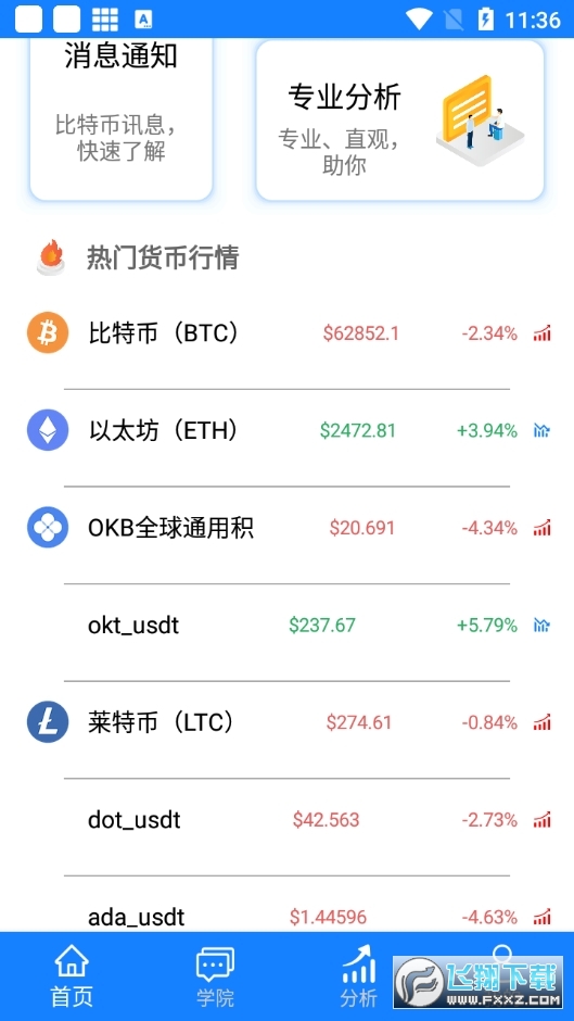 冷钱包app有哪些_冷钱包哪个平台收费便宜