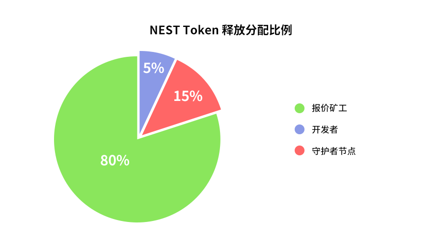 v-token官网_vtoken官网下载20